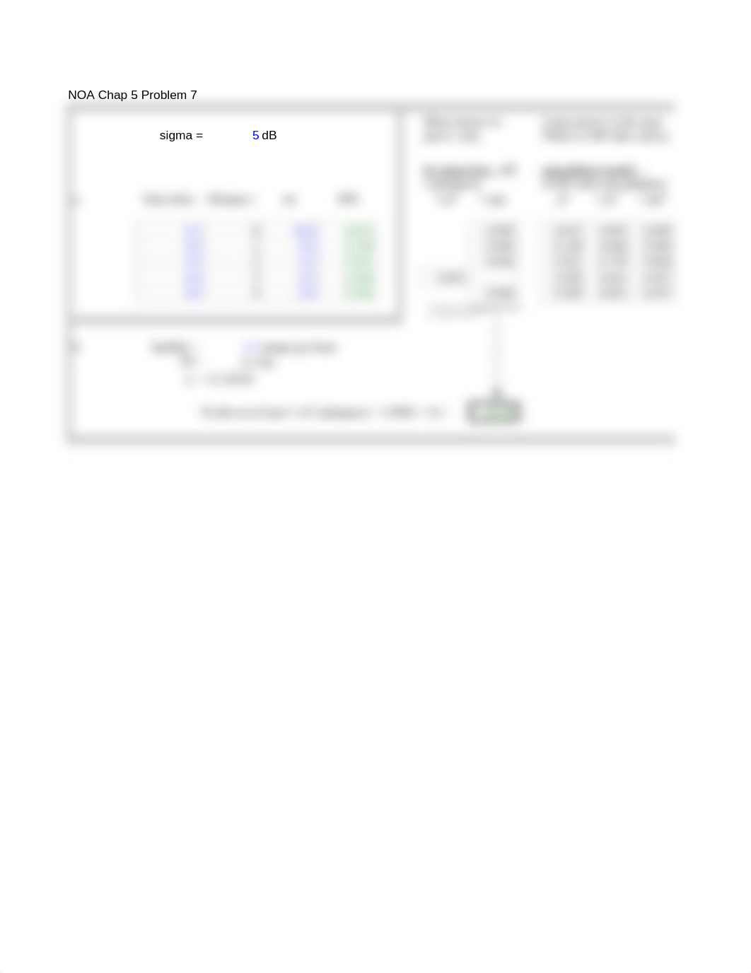 HW-solutions-Week 4 NOA 5-2-7-8 CDP glimpses-1.xlsx_d8oeq3667u8_page4