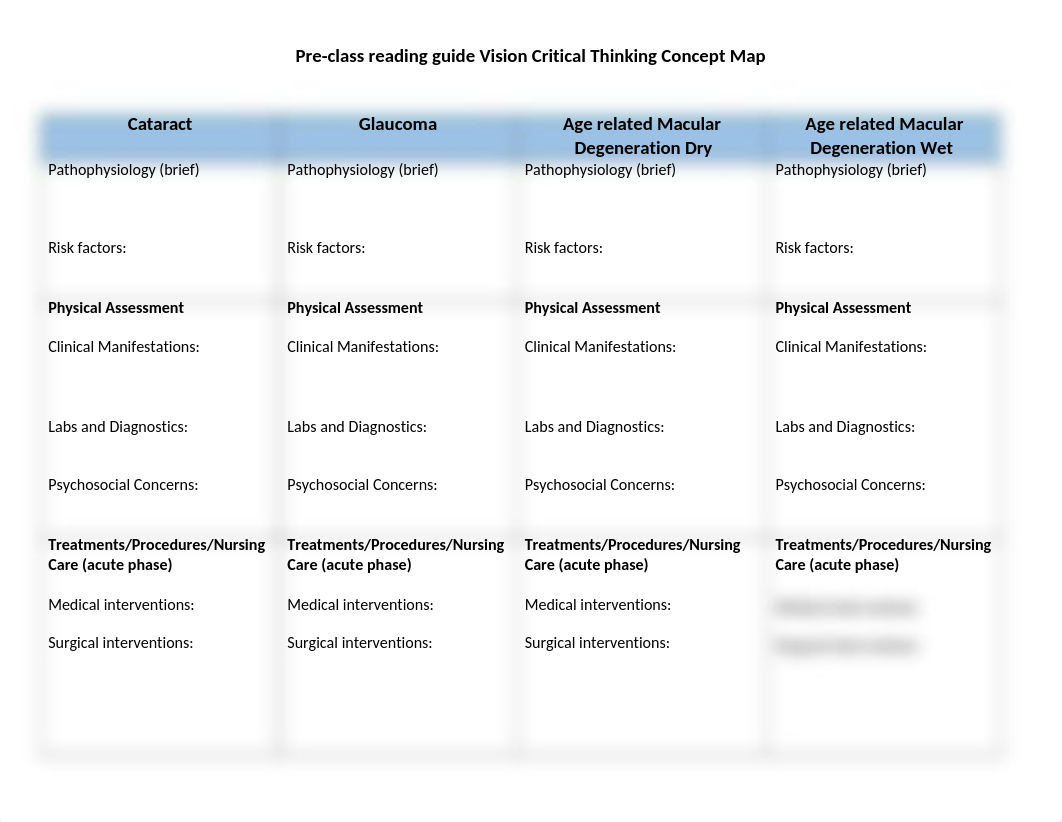 Pre-class reading guide Vision Compare and contrast  (1).docx_d8oev133568_page1