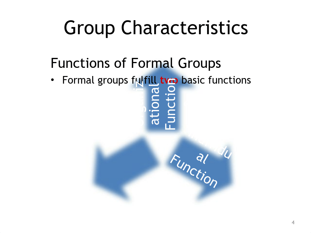 Groups & Teams Slides_d8oewt8i4mx_page4