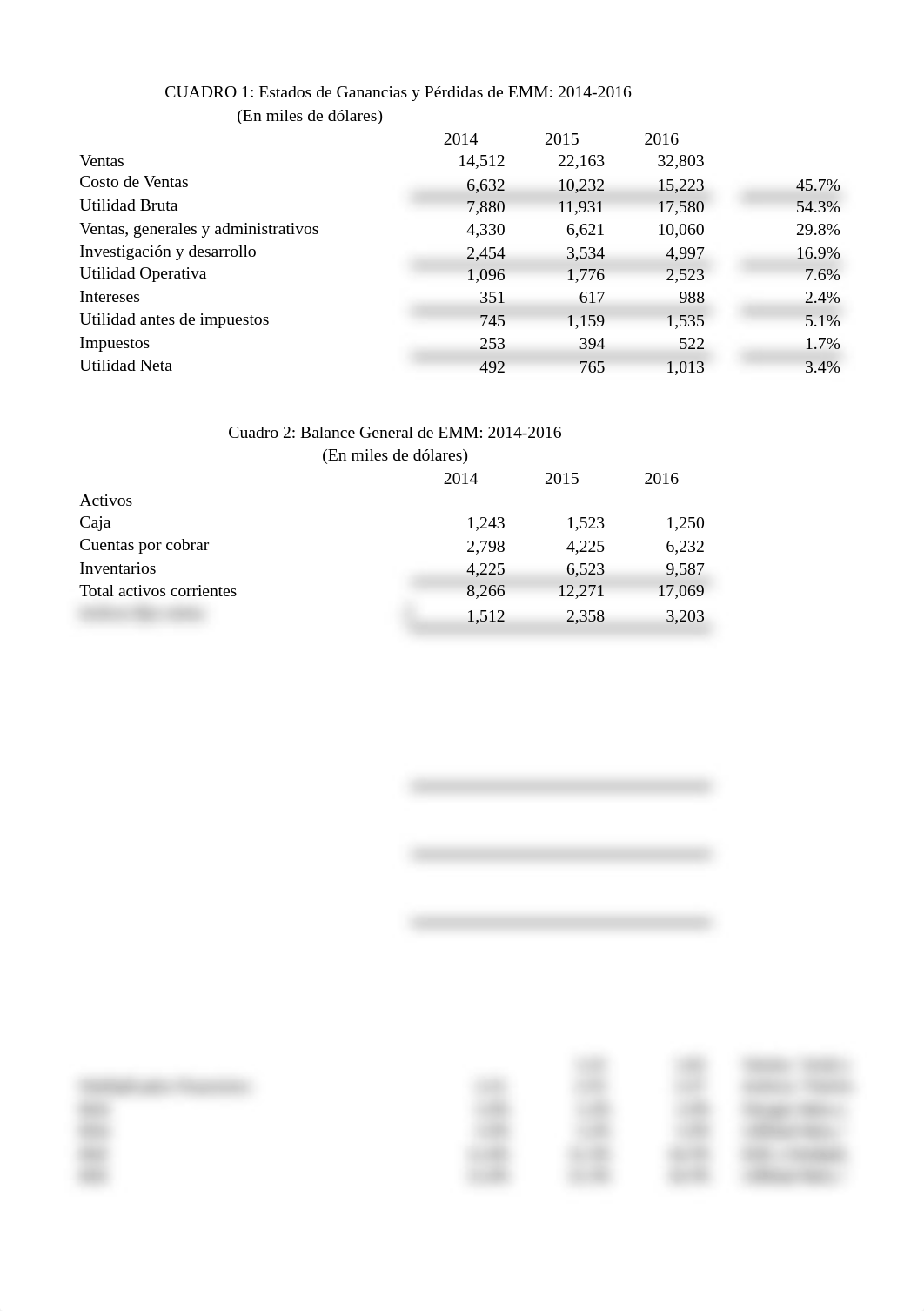 MM data.xlsx_d8ofk7tzhq3_page1