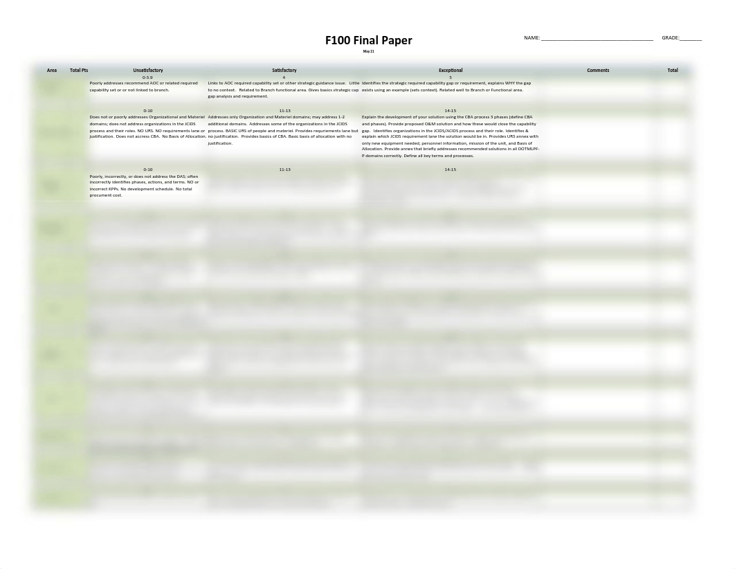 F100 paper rubric excel 21-02.pdf_d8ofr3mr7fp_page1