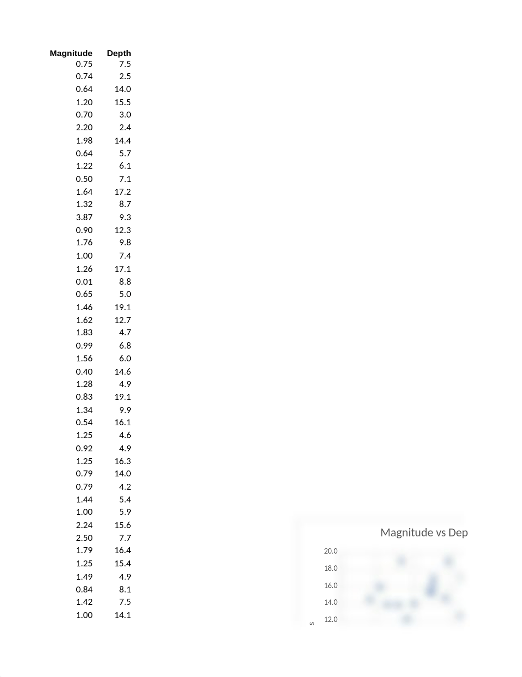 SSagbeh_module06_091522.xlsx_d8ohe8ufz1q_page1