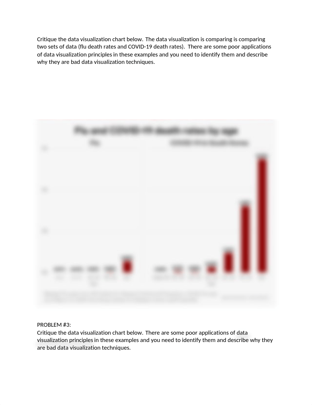 BSAN310_DataVis_Evaluation_Exercise.docx_d8olqzghzwt_page2