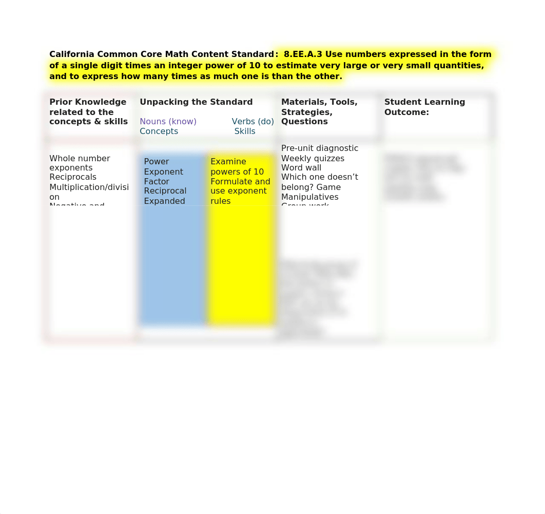 Template for Unpacking the Standard.docx_d8omami4q1a_page1