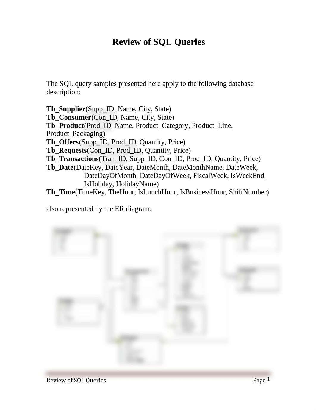 Review of SQL Queries.doc_d8omqu2b0iy_page1