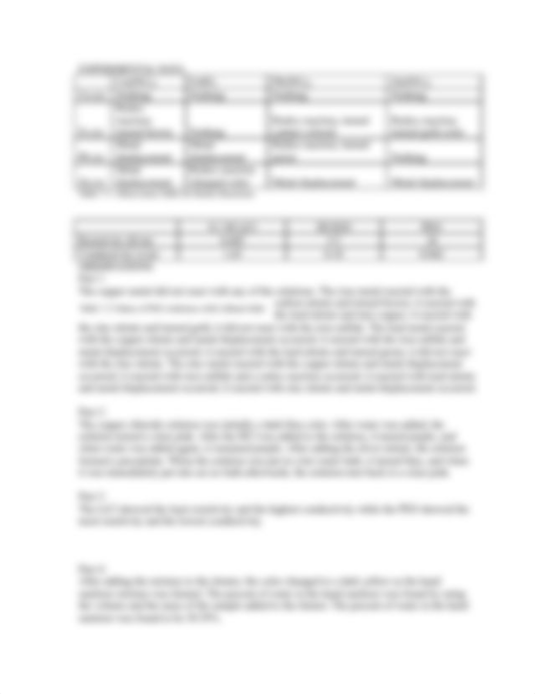 Experiment 7 Lab Report_d8otu9ji8hv_page2