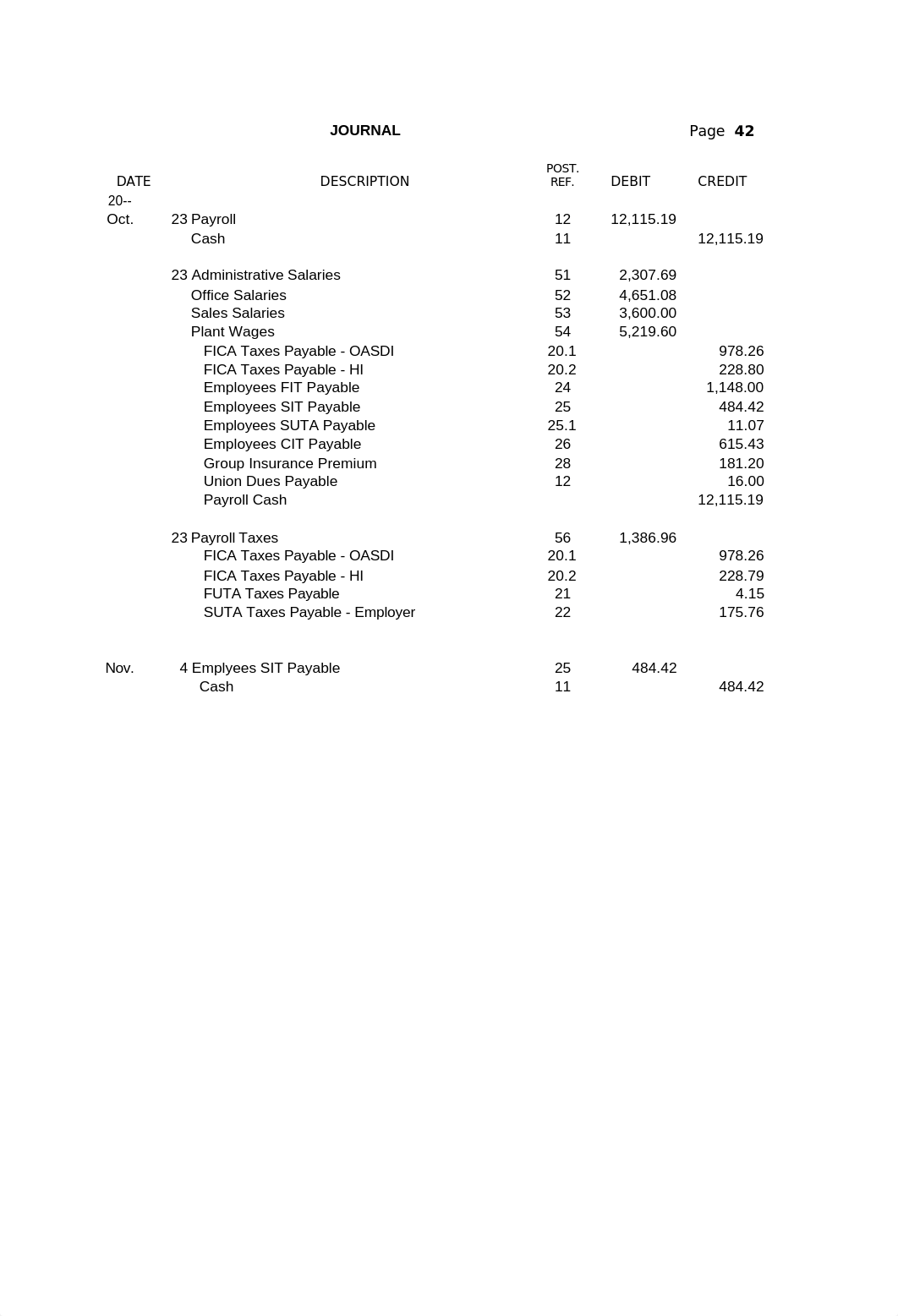 Payroll Project 2018.xlsx_d8ouxmwps5z_page3