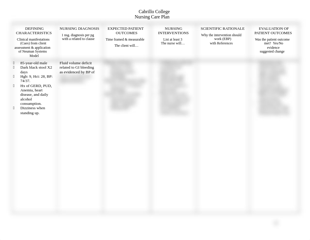 GI Bleed care plan.docx_d8ov3oo2fh8_page1