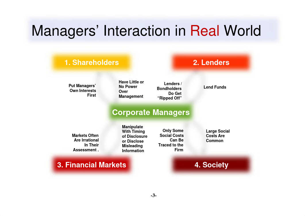 Accounting 8 - Reporting & Interacting With Users Of Financial Information.pdf_d8ow7nufeug_page3