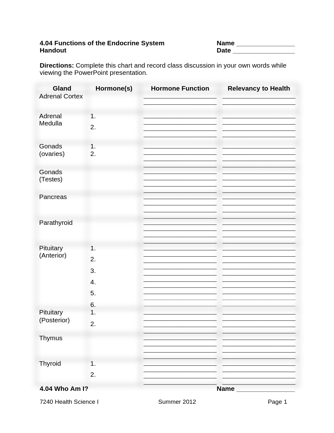 4.04_Understand_the_functions_and_disorders_of_the_endocrine_system_Student.doc_d8ox1vqkmeq_page1