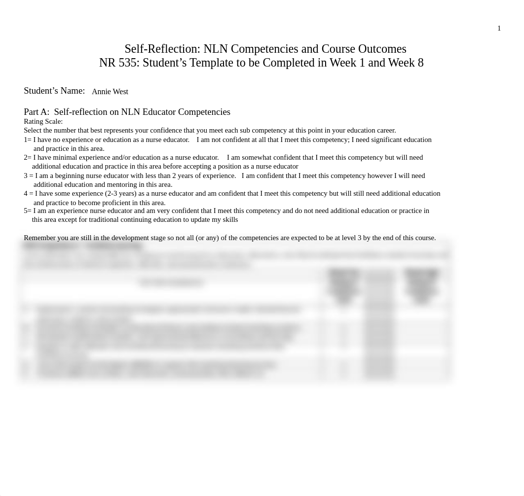 Week 1 Self-Reflection NLN Competencies and Course Outcomes.docx_d8oztutrbtj_page1