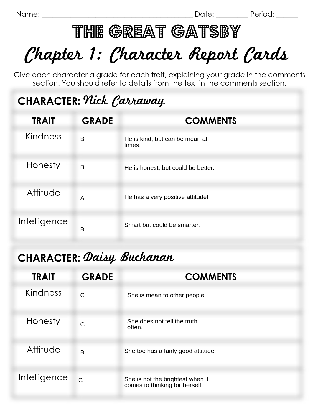 Gatsby Chapter 1 Character Report Cards Activity (1).pdf_d8p35mah42i_page1