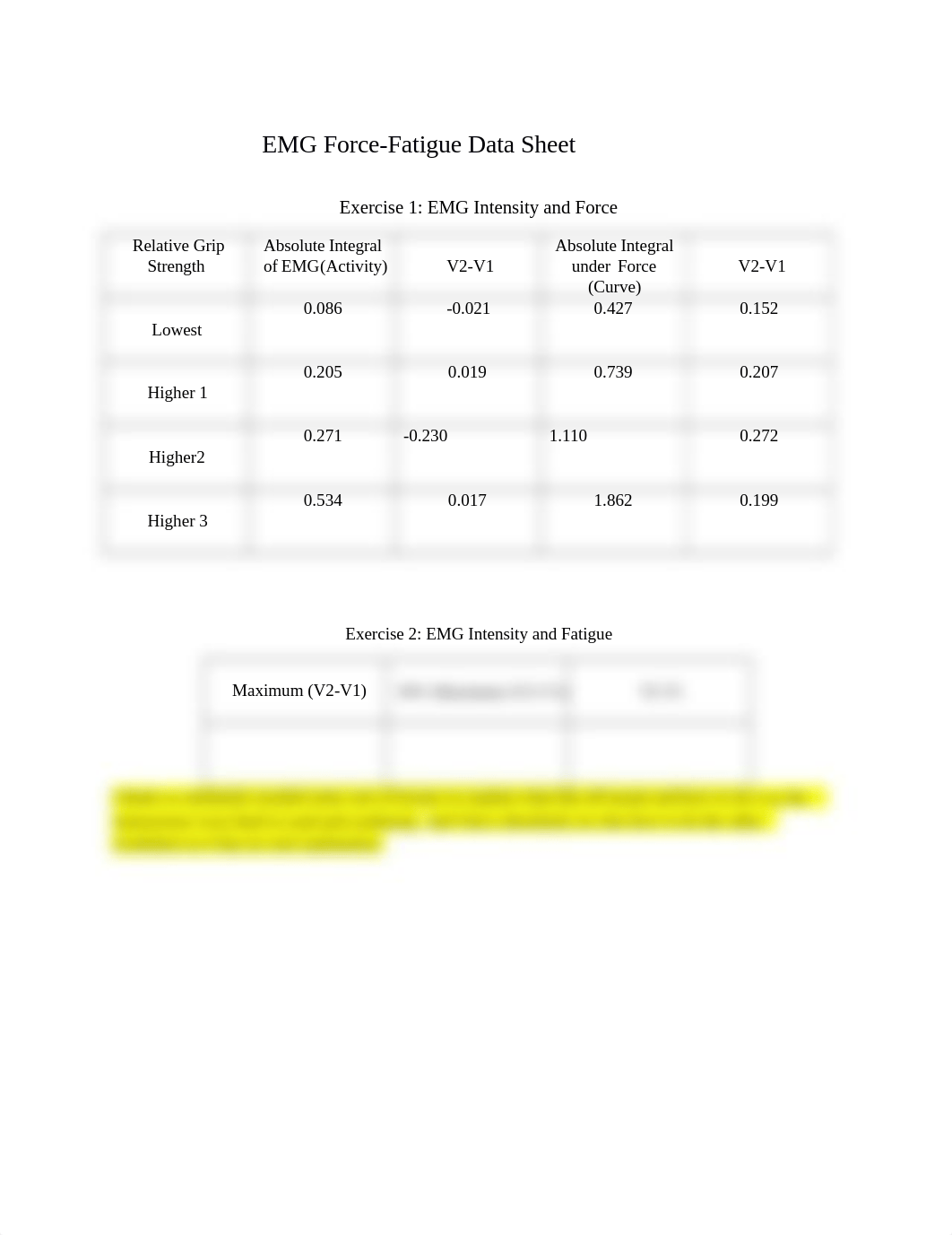 EMG Force- Fatigue Data Sheet 2020 Fall.docx_d8p36m82o00_page1