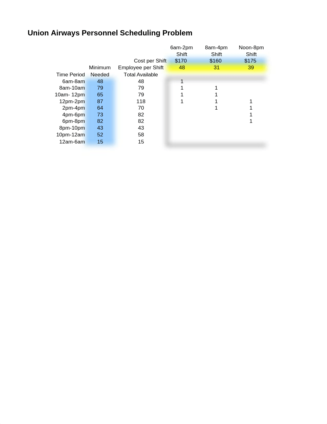 DSC 375_ Scheduling Examples and EC.xlsx_d8p3nz6nwam_page1