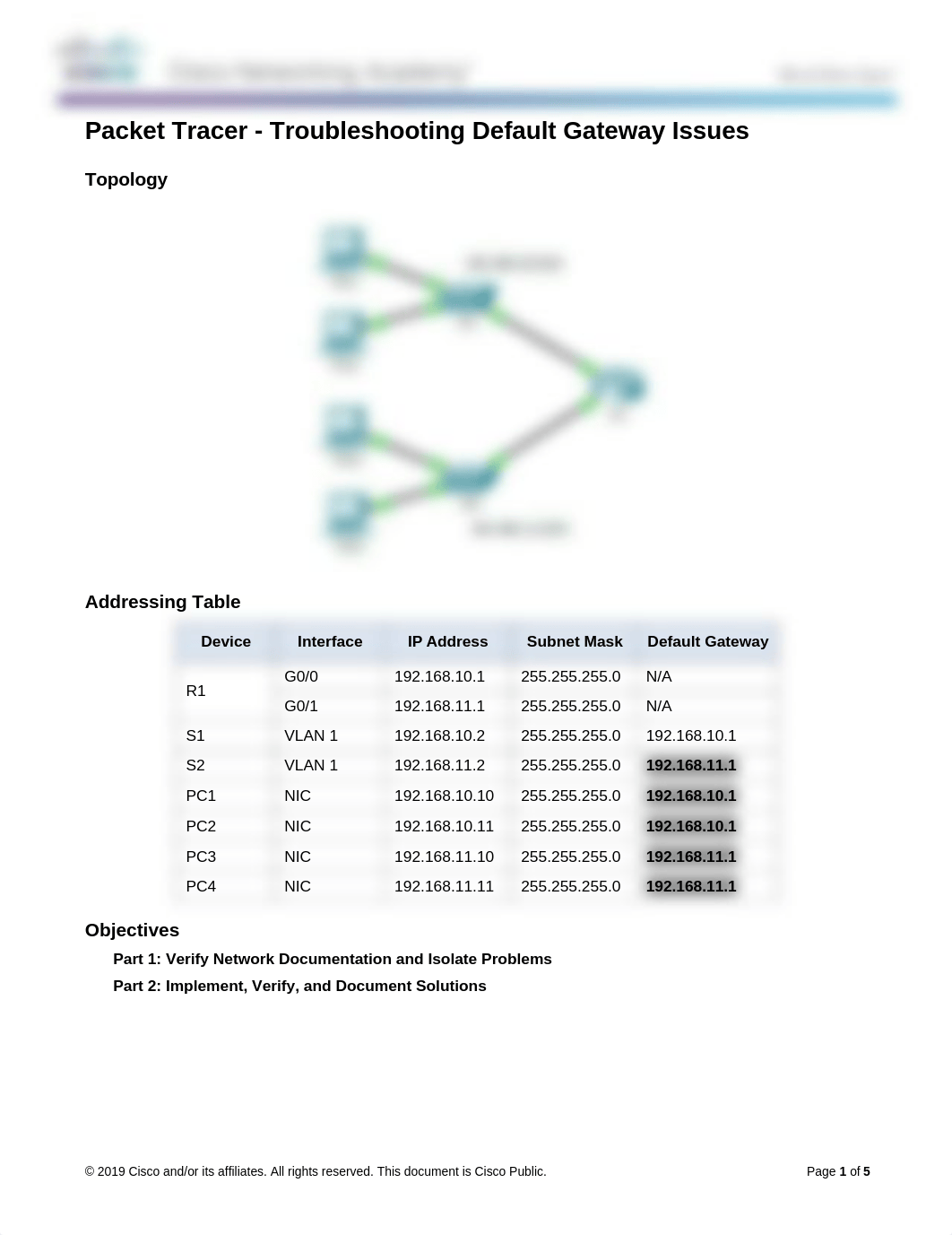 6.4.3.4 Packet Tracer - Troubleshooting Default Gateway Issues.docx_d8p5c0wkr16_page1