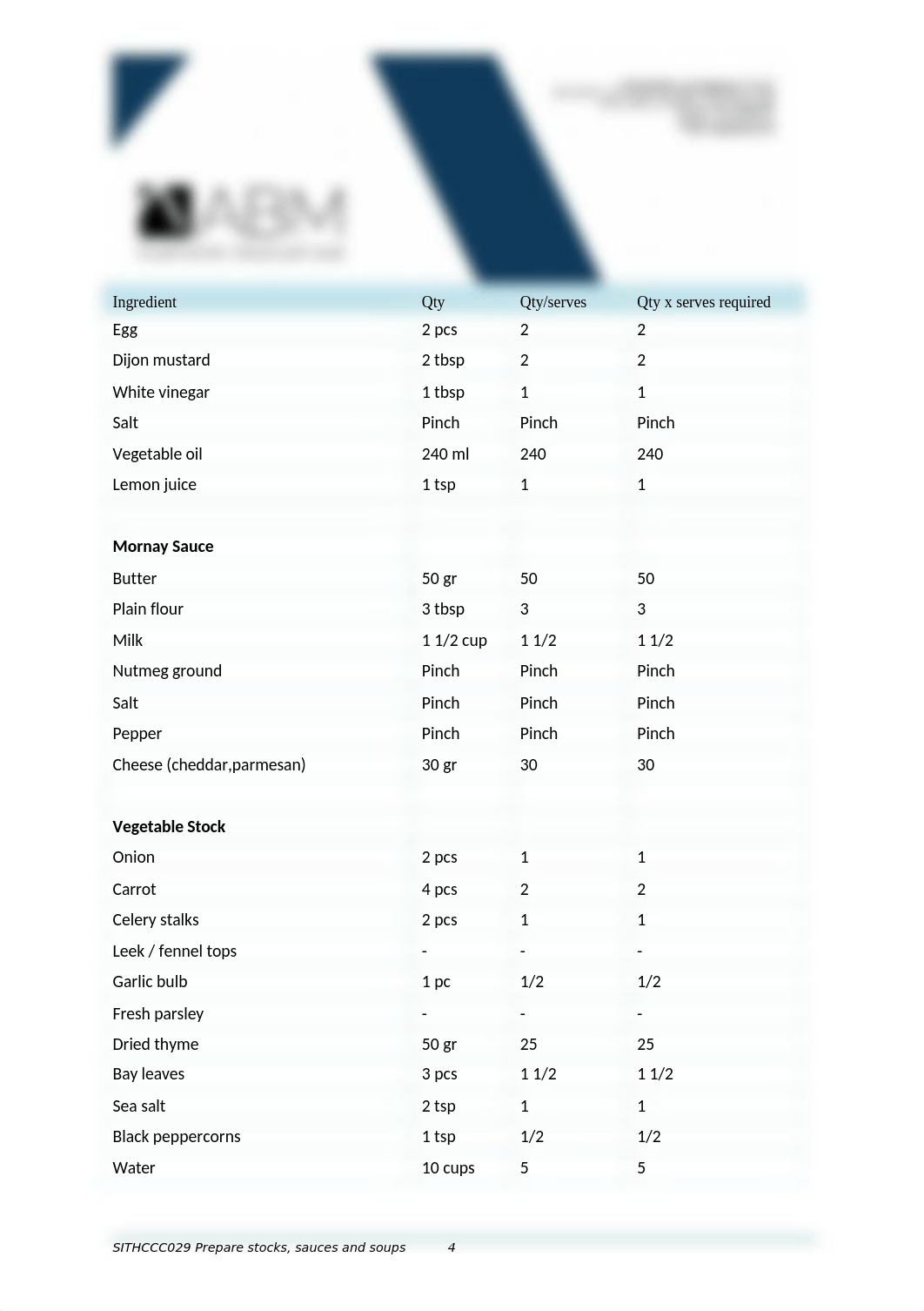 SITHCCC029 Service Planning Template.docx_d8p70xct0oz_page4