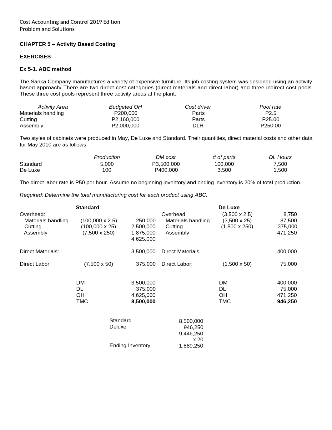 CH 5 Problems and Solutions [Cost Accounting Book].docx_d8p994t02xl_page1