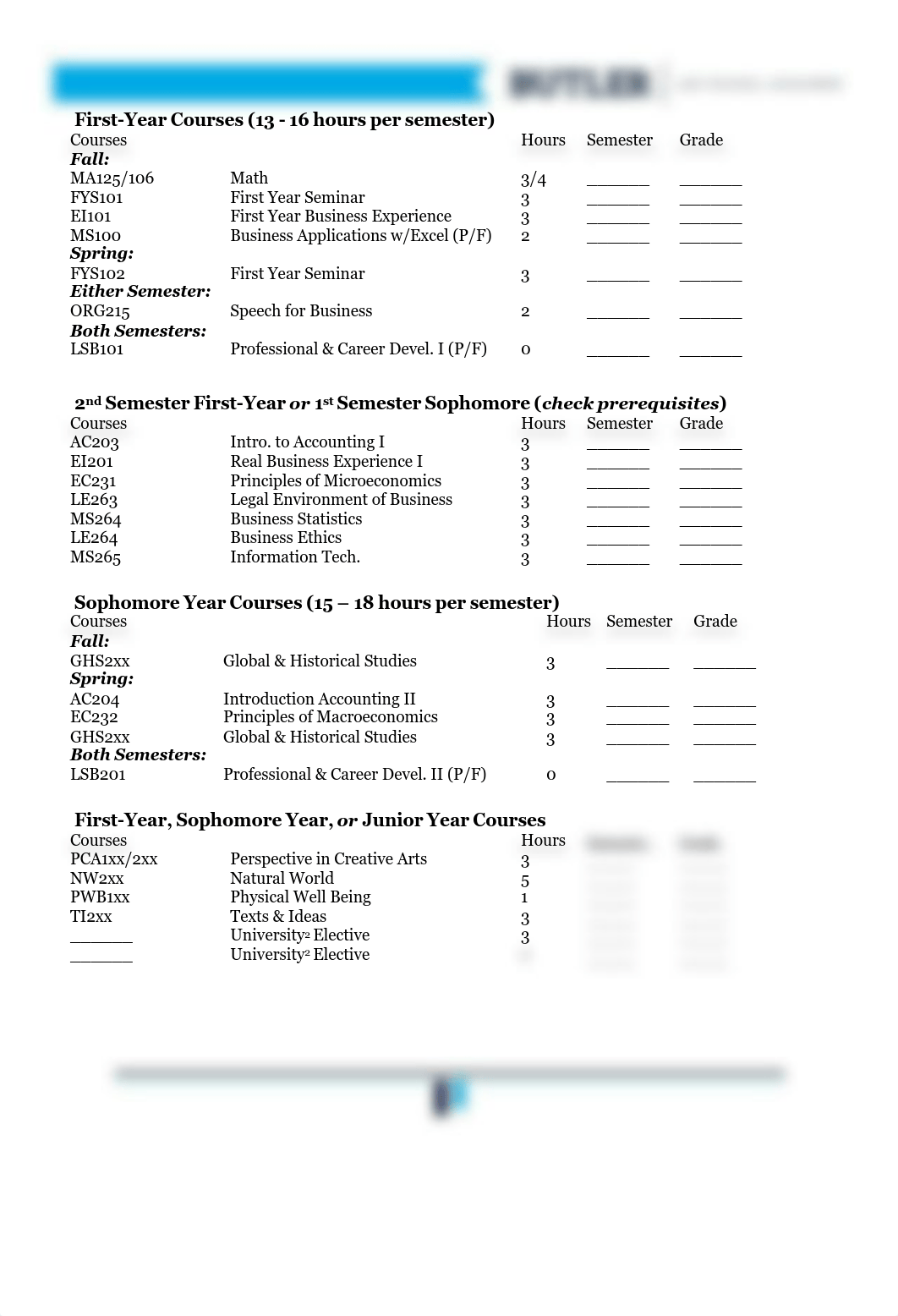 FN Major 2020.pdf_d8pbeaeflqk_page2