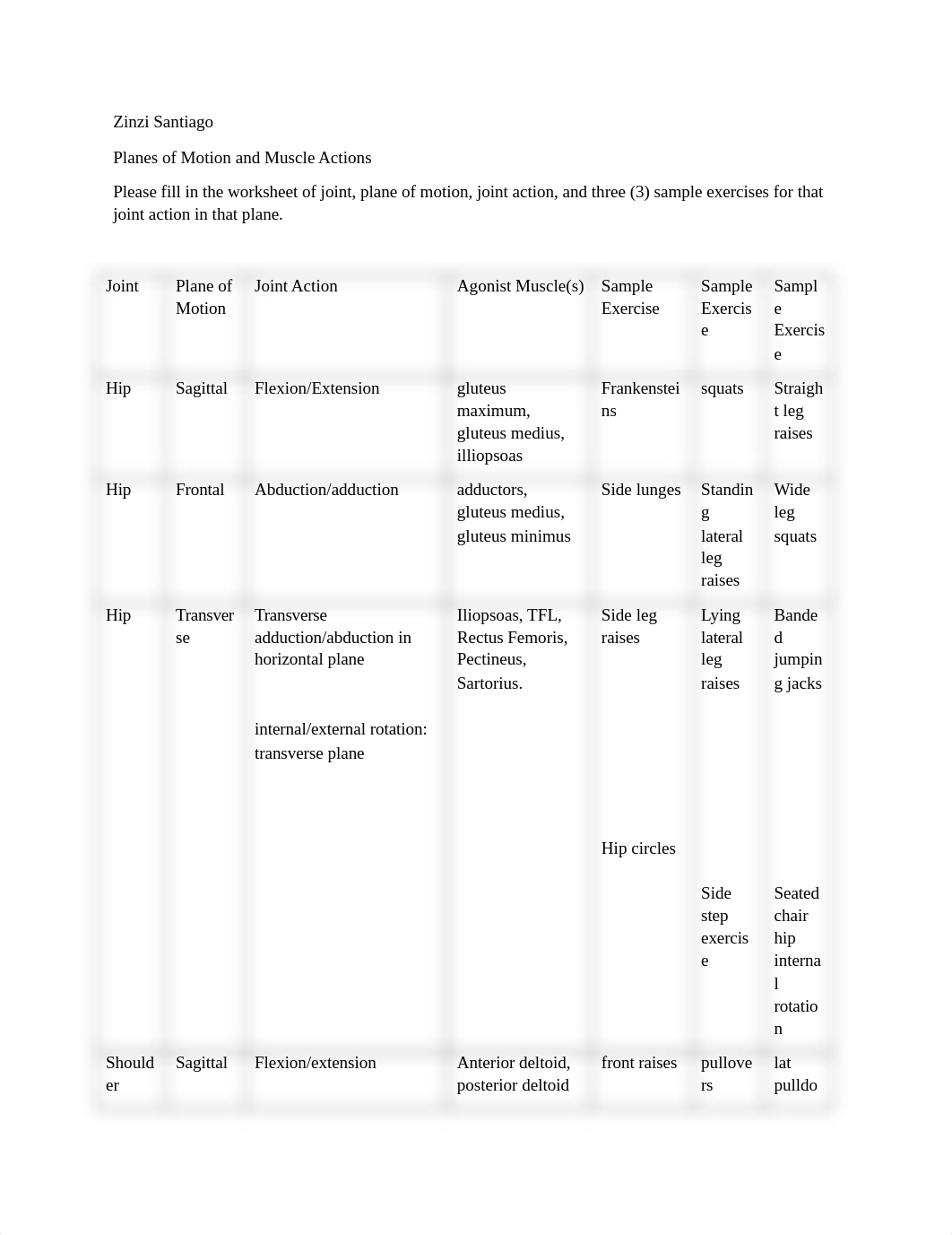 EXS 381 joint actions worksheet.docx_d8pgftm3yu3_page1