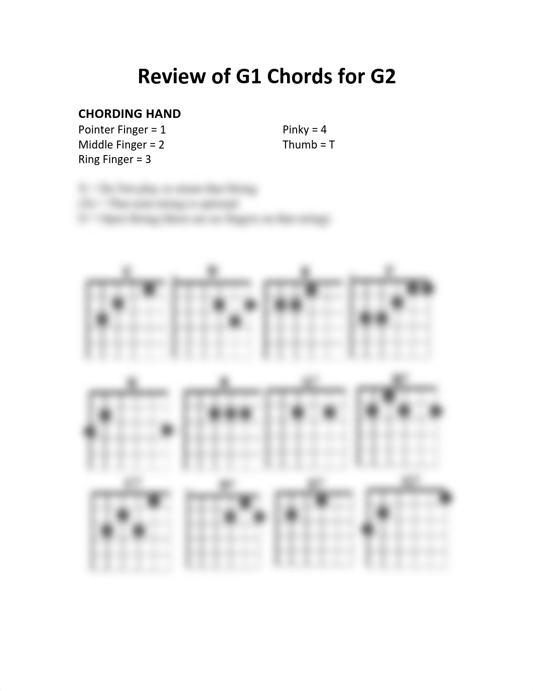 Review of Guitar  Chords.pdf_d8pjkgmw9u0_page1