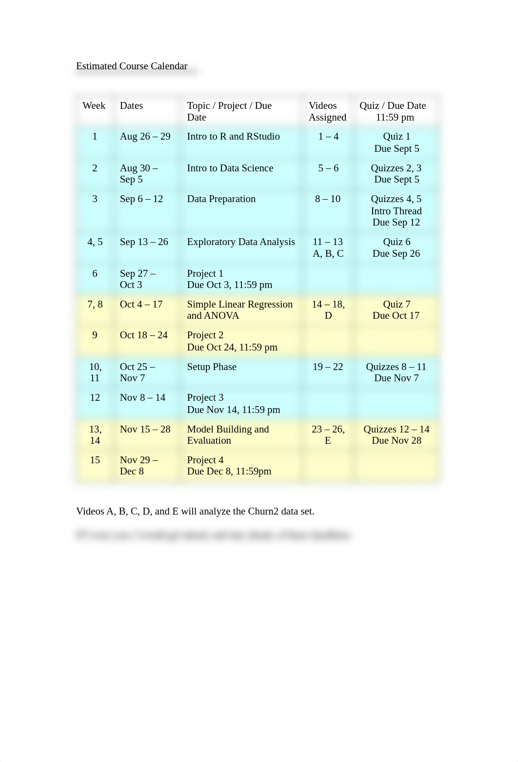 DATA511 Syllabus.pdf_d8pt56dff0y_page2