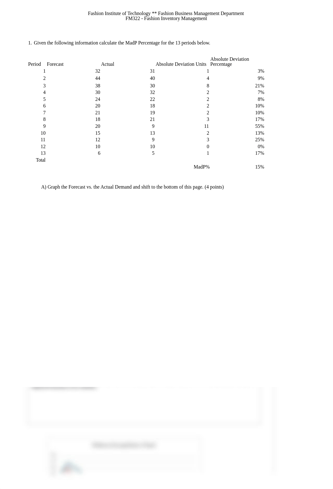 Quiz_2_MadP and Exception Reporting.xlsx_d8q18s86ef0_page1