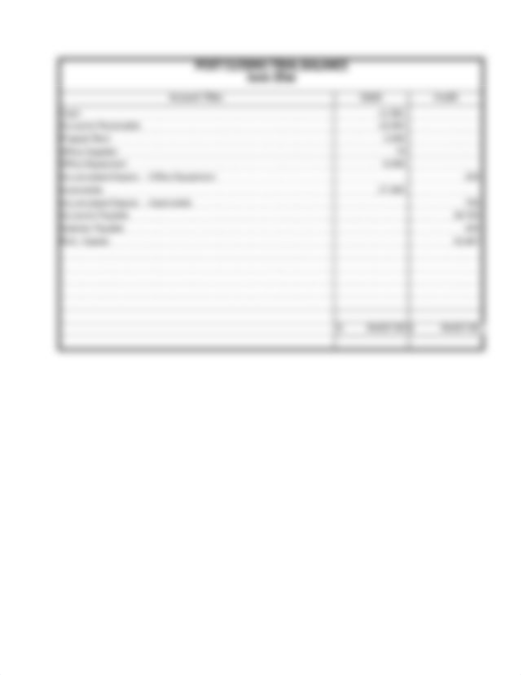 Worksheet, Statements & PC Trial Balance, June and July.xlsx_d8q2d7h5od3_page3