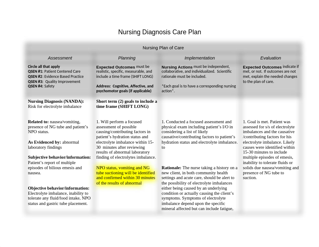 SBO Care Plan.docx_d8q7nwr0aam_page1