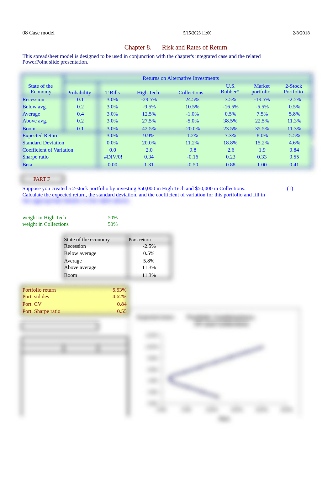 Copy of FFM15, ch 08, Case model, 2-08-18.xlsx_d8q7nypv4mu_page1