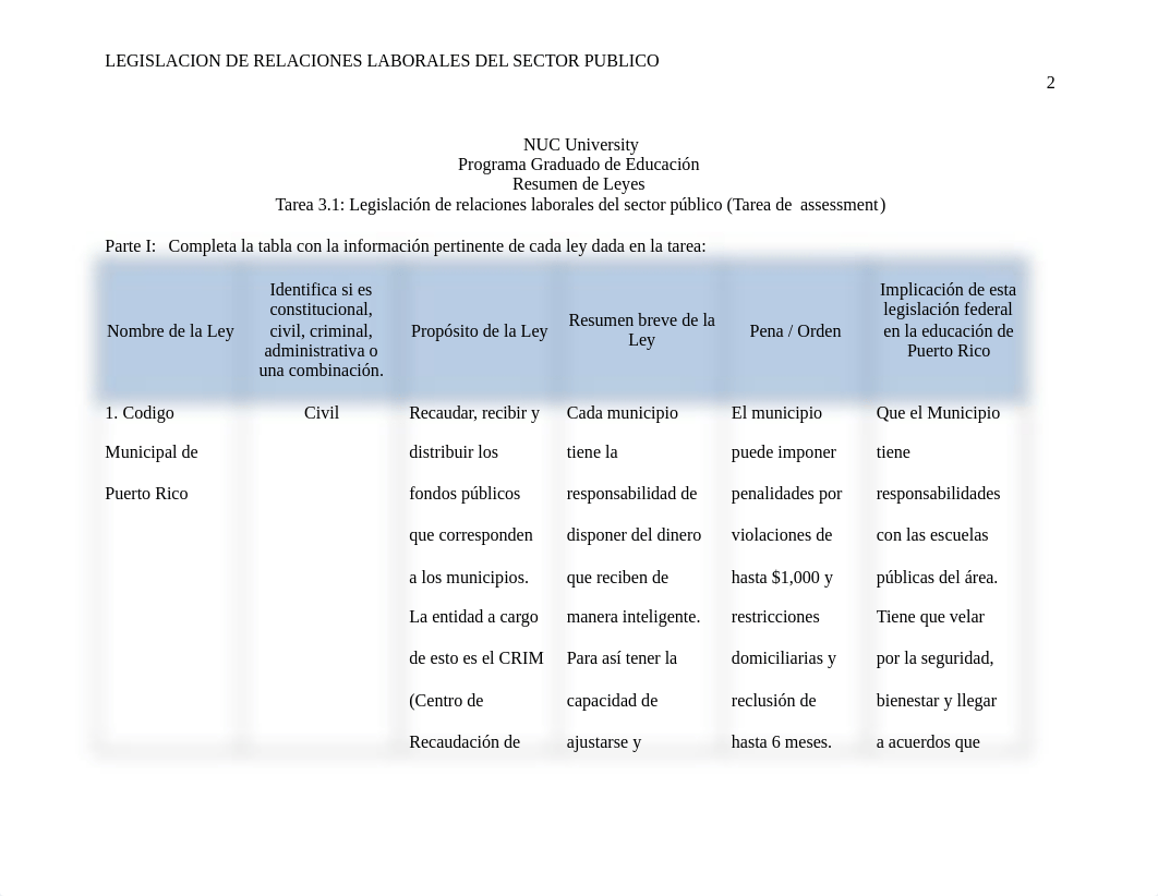 Tarea 3.1 Educ 5220.docx_d8qesz642sy_page2