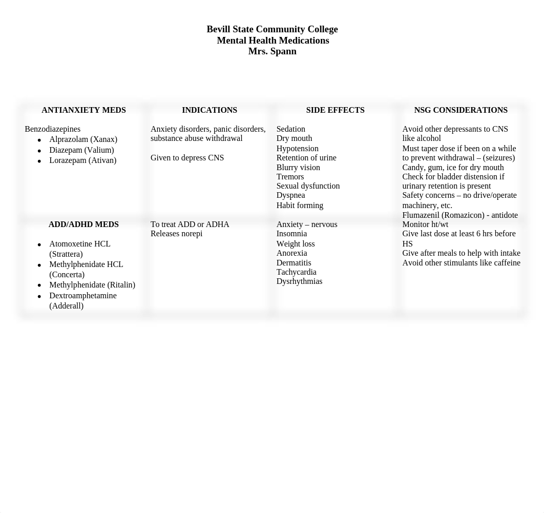 MH Med REVIEW  SPANN.doc_d8qi6y4akbj_page1