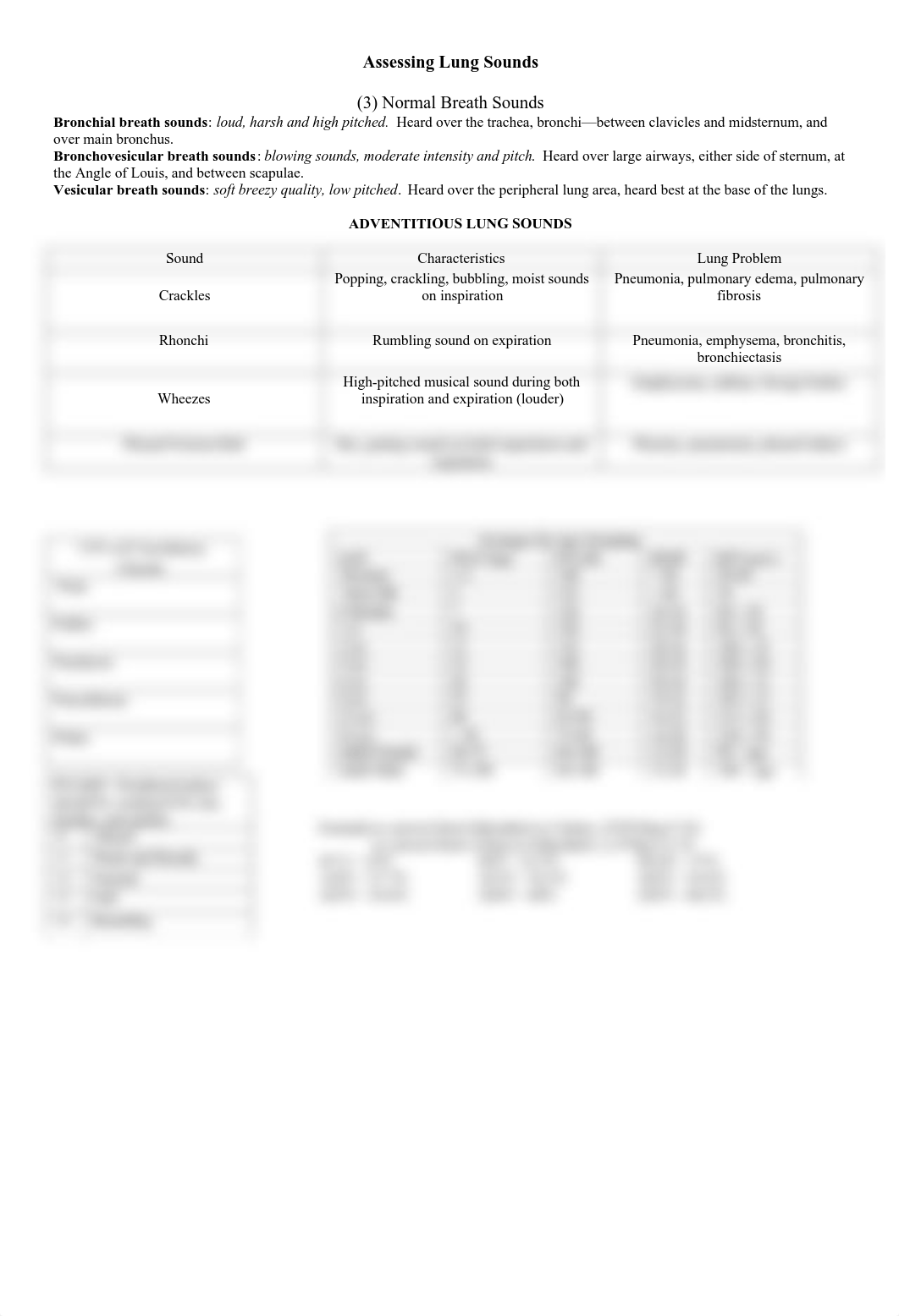 Respiratory Assessment Cheat sheet (1).pdf_d8qn7c18x7q_page1