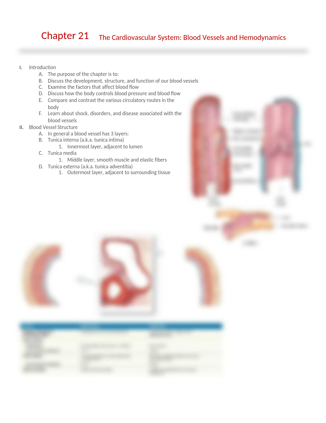 Chapter 21 powerpoint notes_d8qnznm6z6t_page1