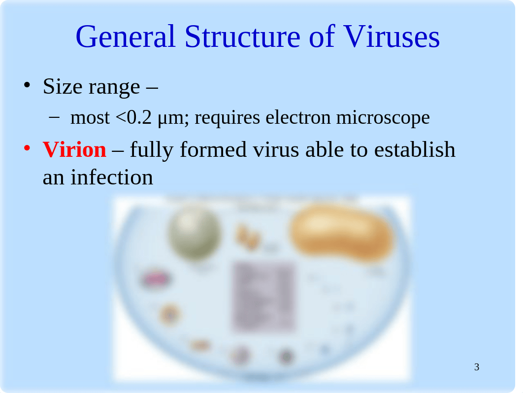 Viruses.ppt_d8qpcmu0gfm_page3