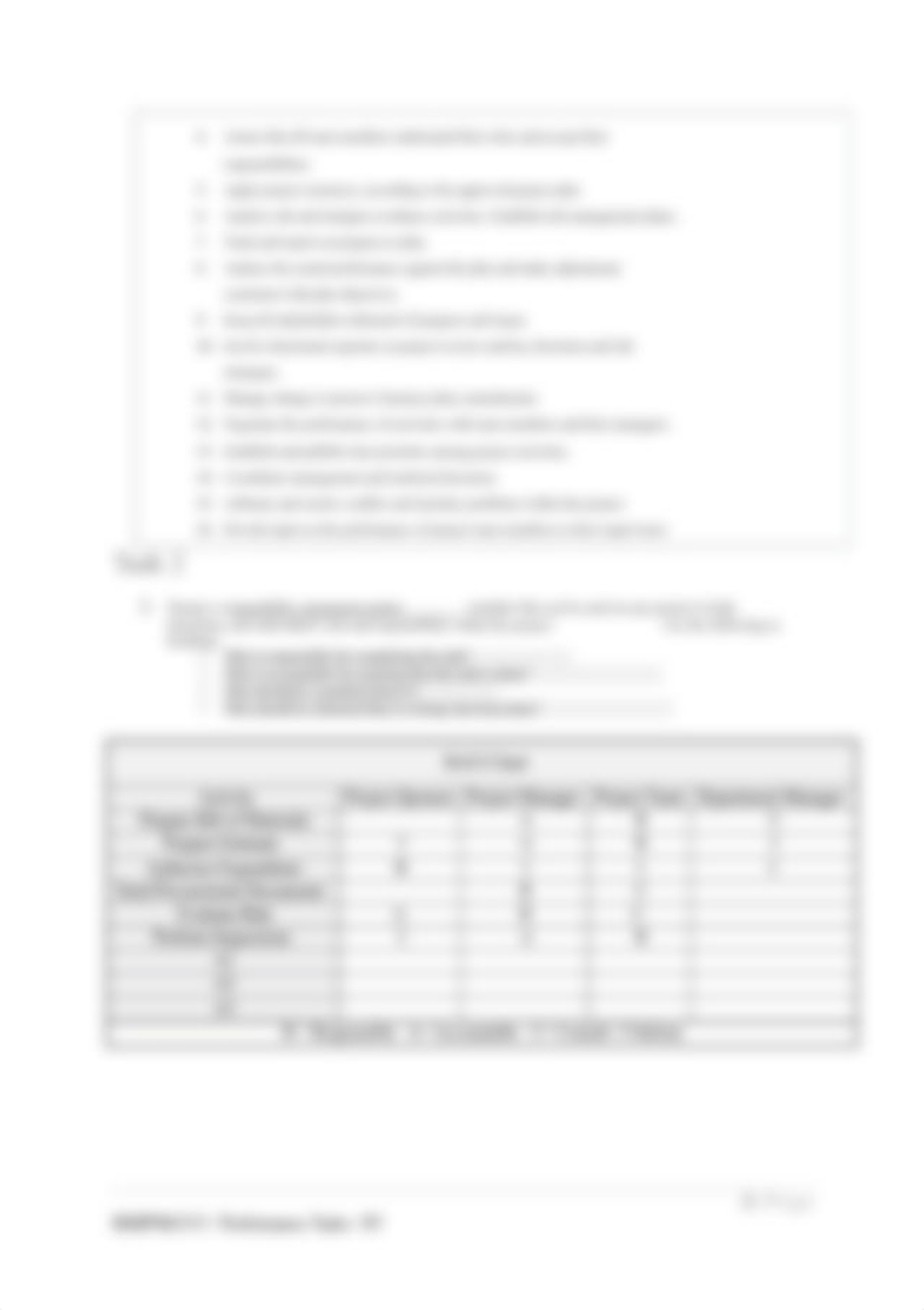 BSBPMG515 Performance Tasks - Gabriel.docx_d8qszyk7wj8_page2