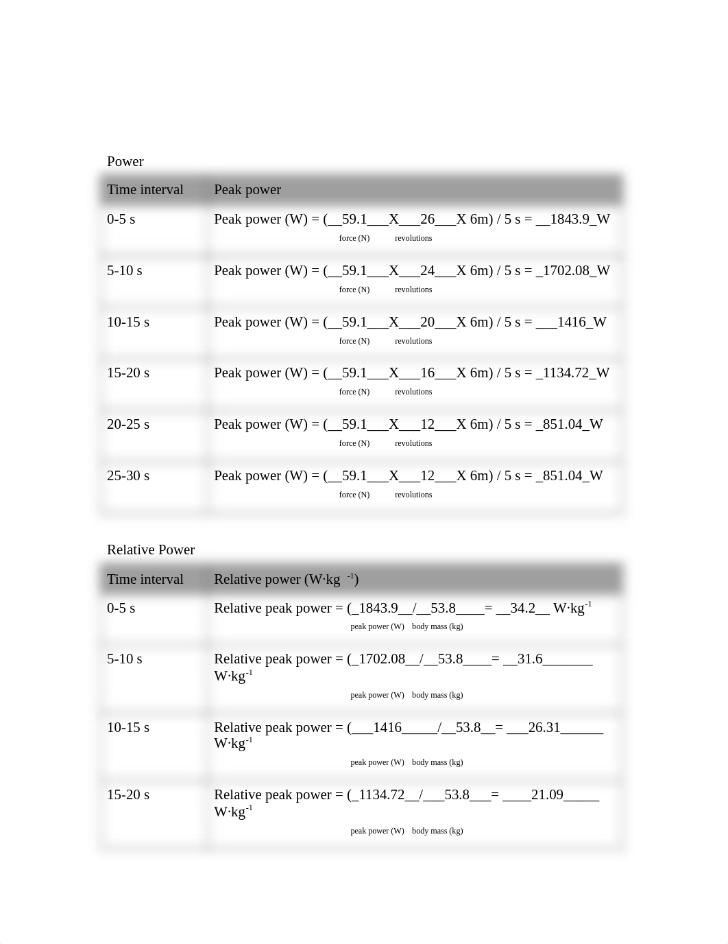 HSCI325_Anaerobic Power Lab.docx_d8qt1bano3f_page2