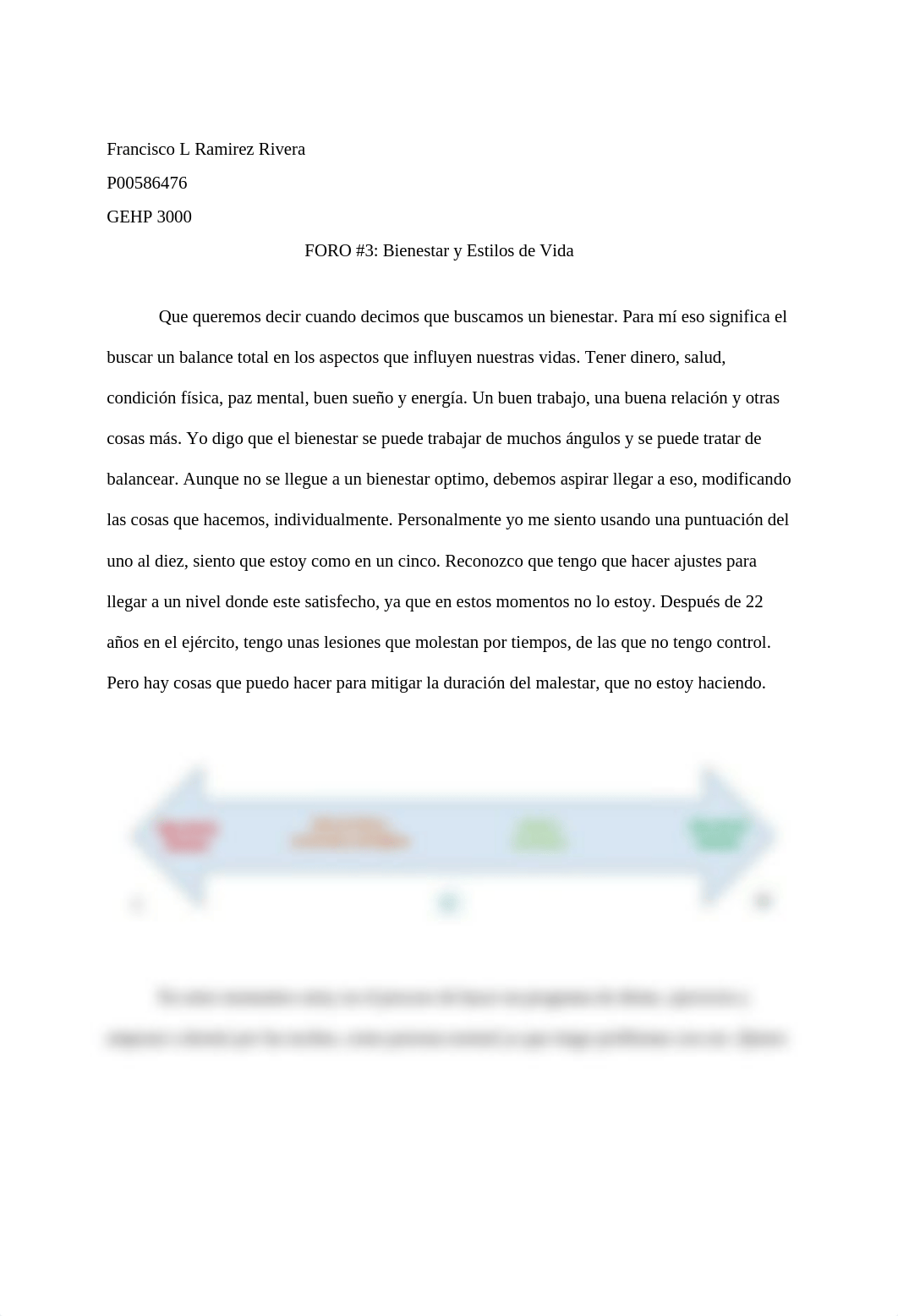 FORO #3 Bienestar y Estilos de Vida.docx_d8qub9pgx5h_page1