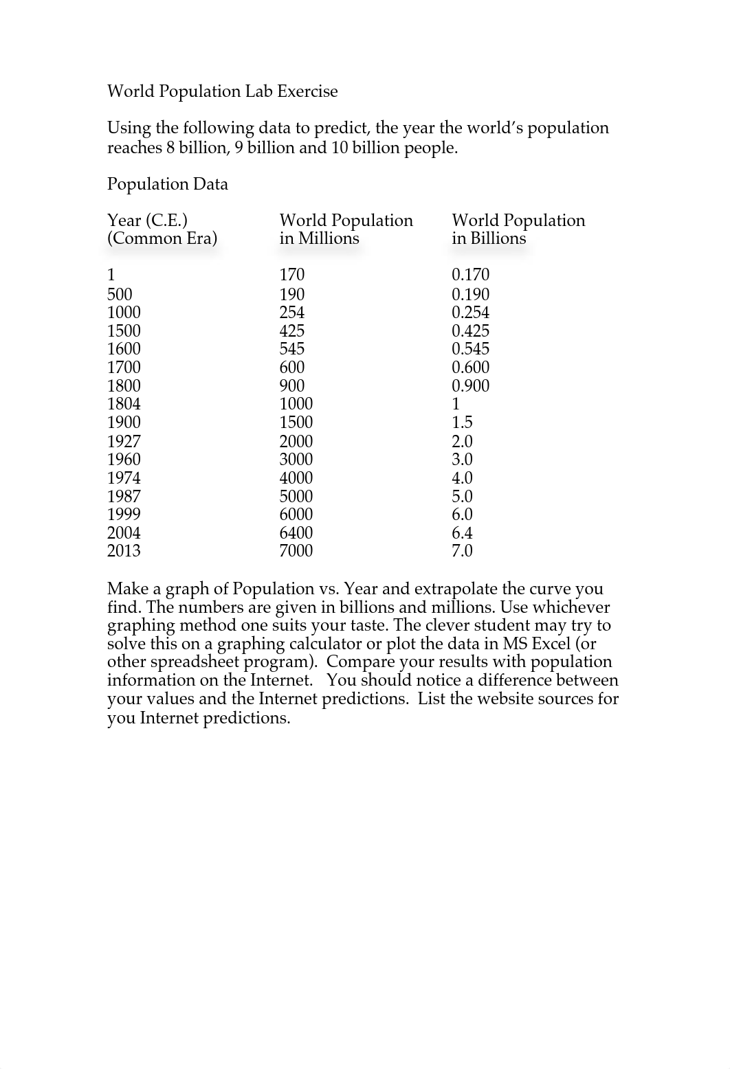 Brooke Lillie_Overpopulation Lab Questions.pdf_d8qulmz54je_page1