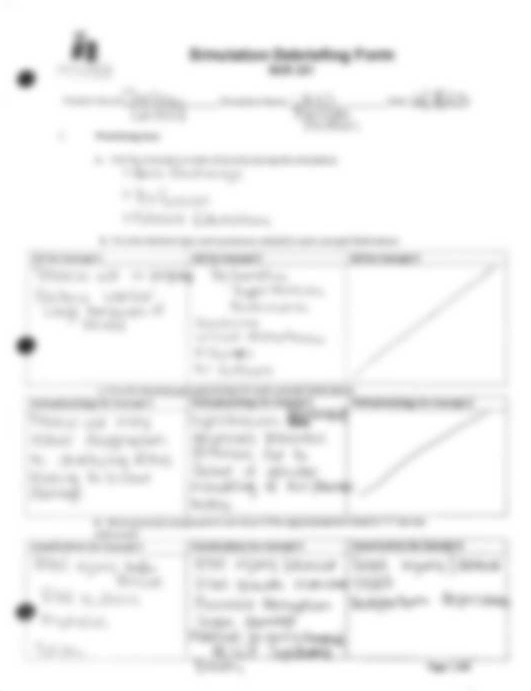 Week 10 - Sim Debriefing form.pdf_d8qykm7d2uv_page1