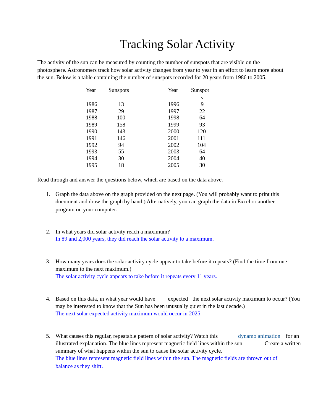 Tracking_Solar_Activity_Lab_11_d8r00p04wus_page1