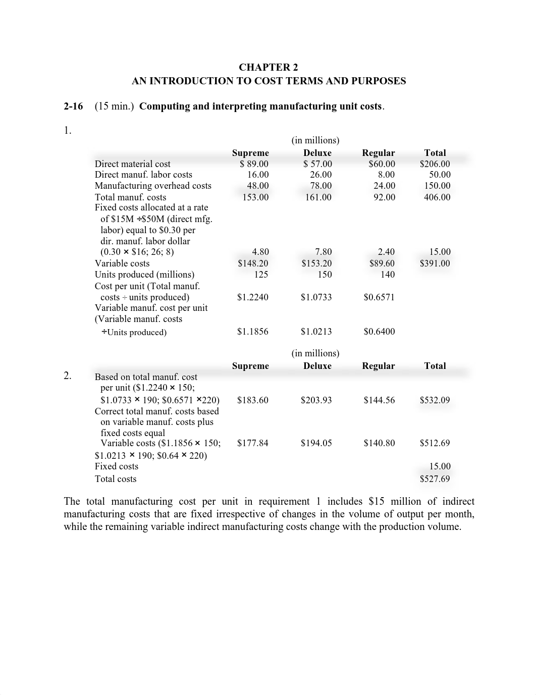 Chapter 2 Solutions_d8r3jtivi62_page1