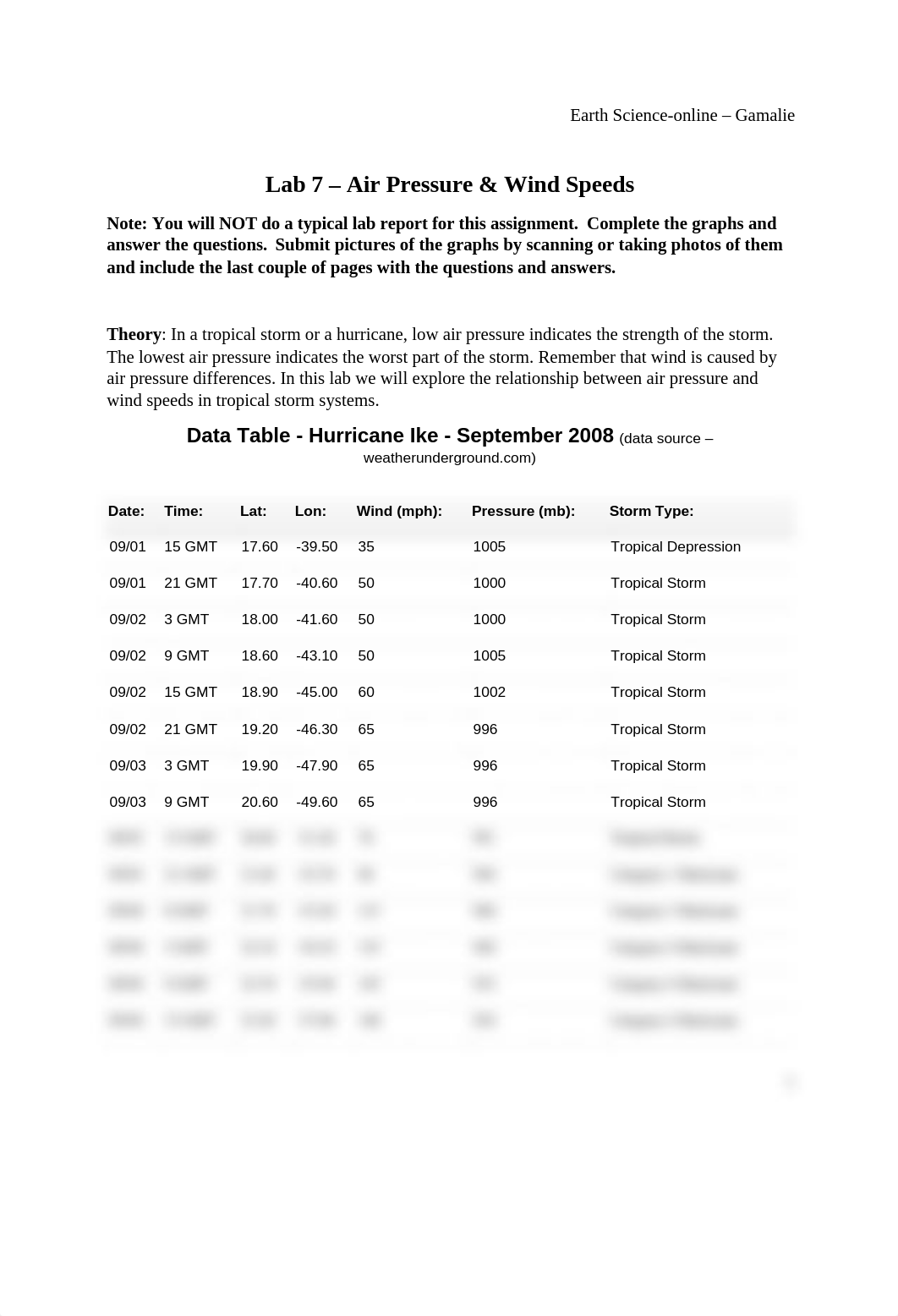 Lab 7 -Earth Science Online -  Air Pressure & Winds.docx_d8r4gwyz7nu_page1