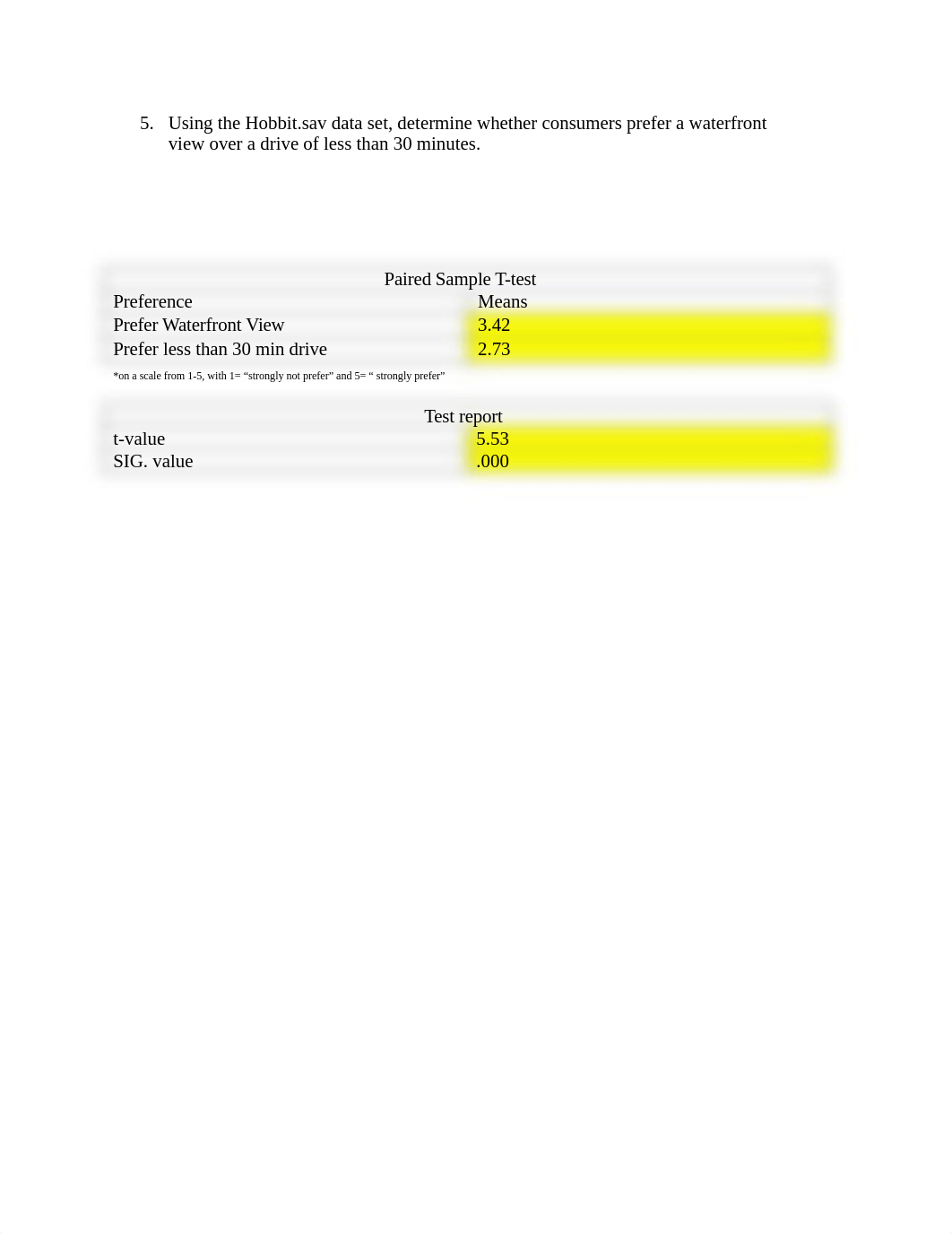 spss assignmen 7.docx_d8r7cgixd95_page2