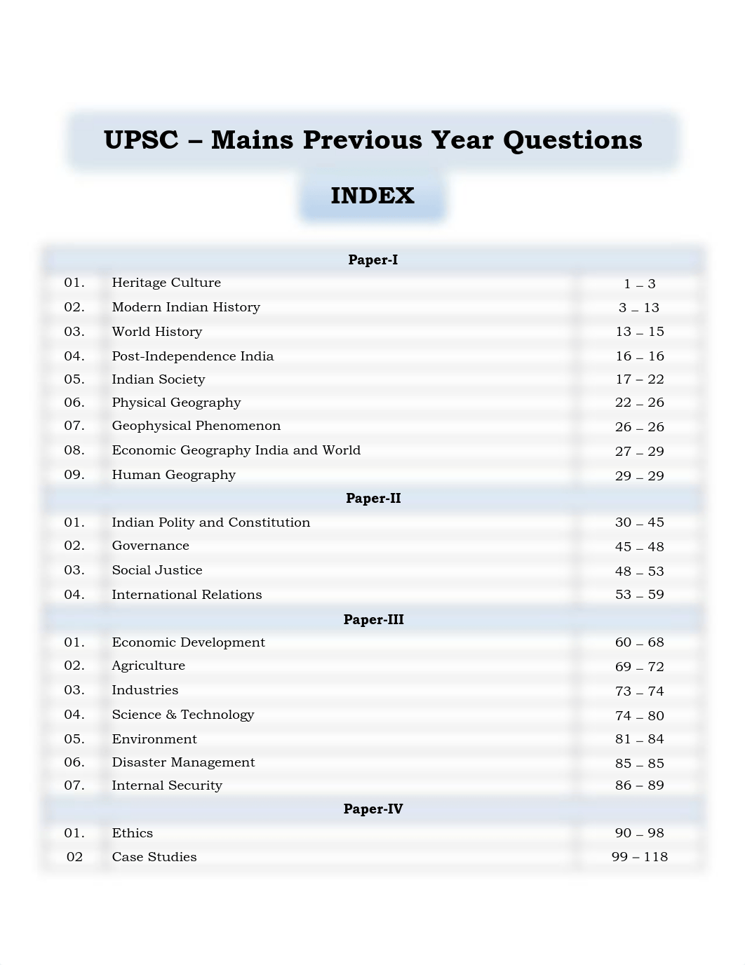 La Ex UPSC GS Mains PYQ Bank(2000-2020) final.pdf_d8r84s5w7xd_page2