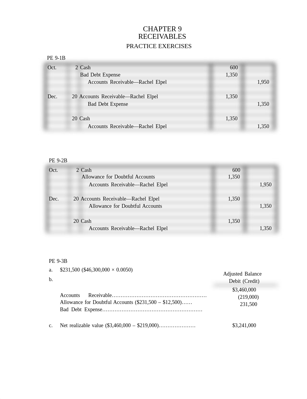 Chapter 9 - Practice Exercise B Solutions.docx_d8r8ah6jvf5_page1