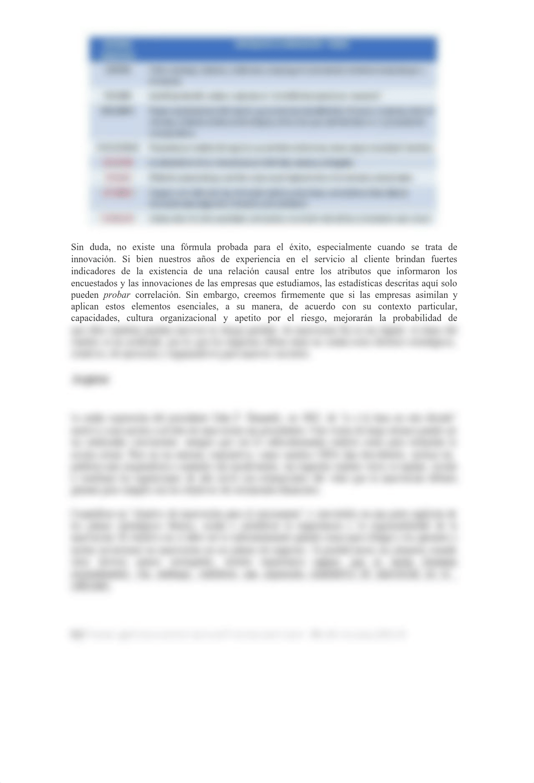 Lectura -Los ocho elementos esenciales de la innovación _ McKinsey.pdf_d8r96mucy4h_page3