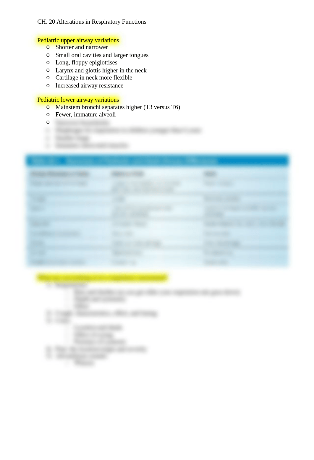 CH. 20 Alterations in Respiratory Functions.docx_d8ra0hnck85_page2