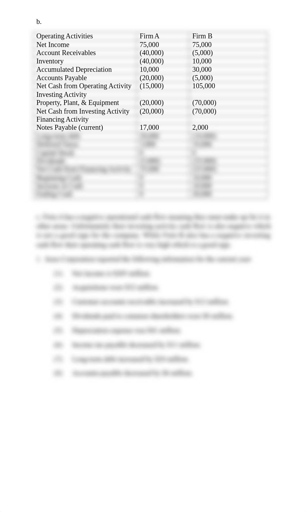 MBA 644 Ch 4 Assignment.docx_d8rb8vx6tvx_page2