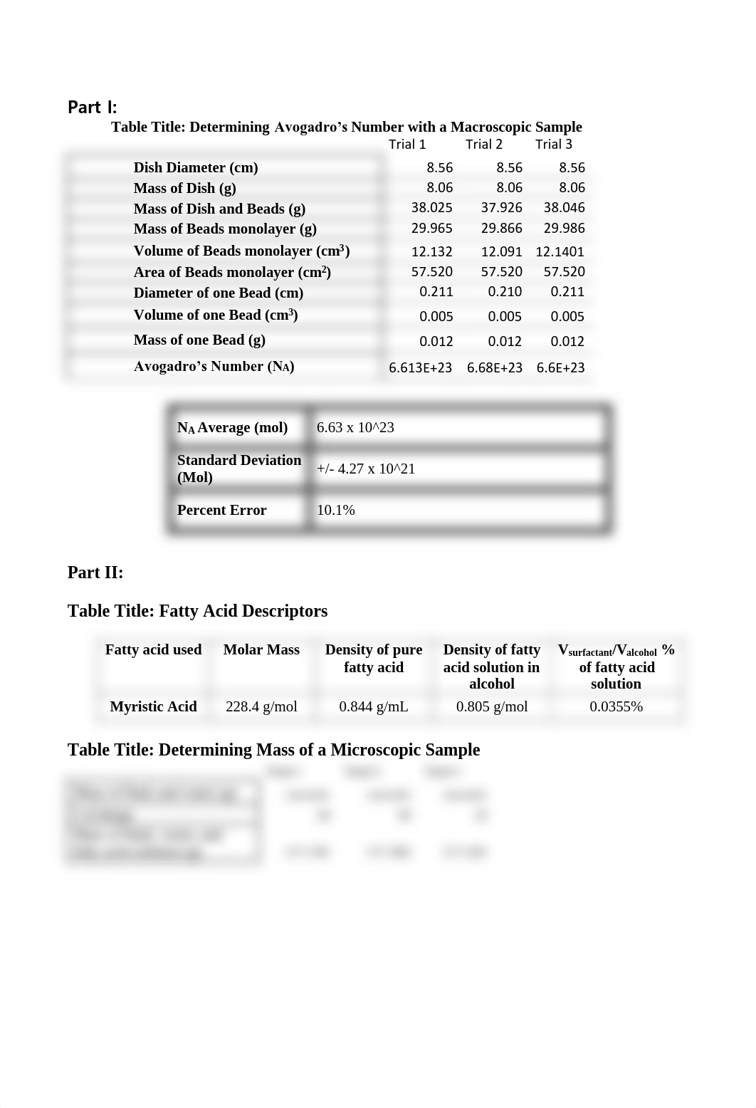 Avogadro's Lab Report.pdf_d8rdvrq7bvn_page2