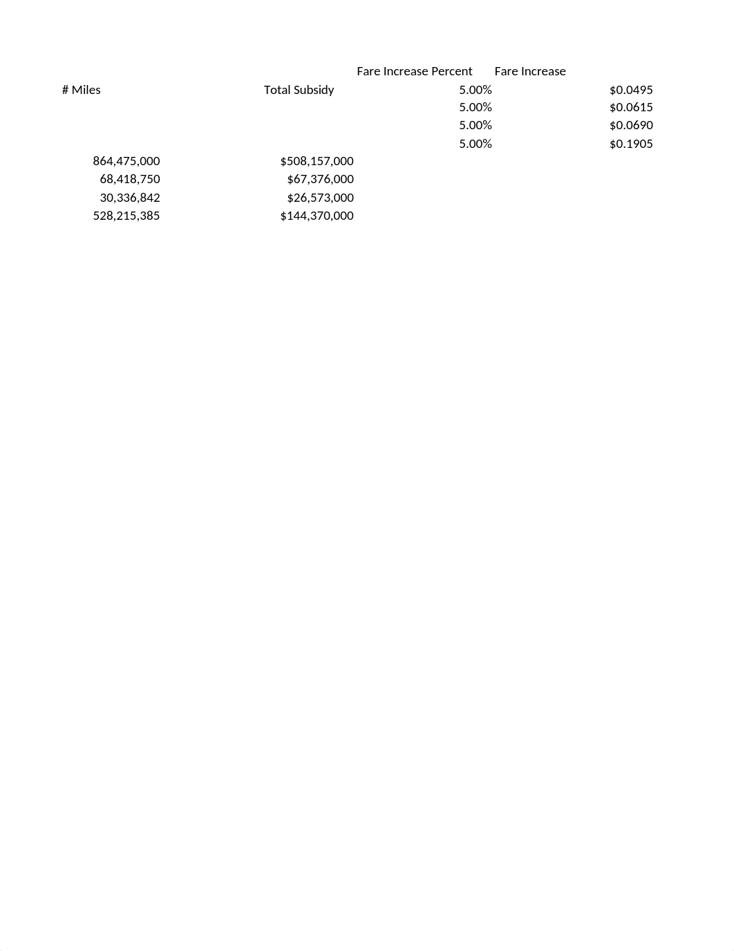 ECON 737 Final Exam Spring 2023 QUESTION 2.xlsx_d8rg66mk5y2_page2